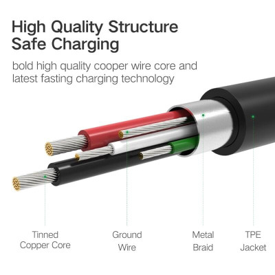 Ugreen UG40347US196TK 0.5M màu Đen Cáp sạc truyền dữ liệu USB 2.0 sang 2 đầu MICRO USB cao cấp - HÀNG CHÍNH HÃNG