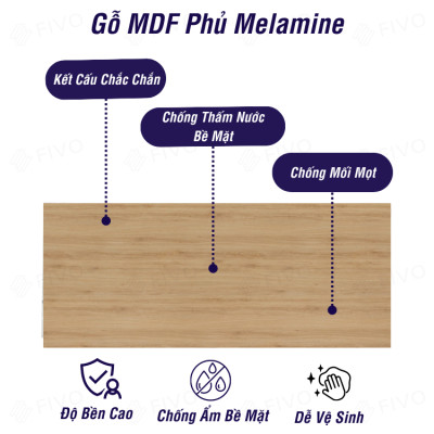 Tủ Kệ Sách Đa Năng FIVO FB03, Thiết Kế Chắc Chắn Có Tấm Lưng, Phù Hợp Mọi Không Gian, Dễ Dàng Lắp Ráp, Decor Linh Hoạt