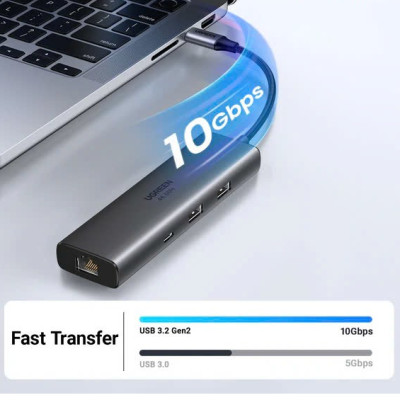 Cáp chuyển USB-C sang HDMI + 2 x USB 3.0 +   USB-C 3.2 +  RJ45 + PD100W Ugreen 45000 - Hàng chính hãng