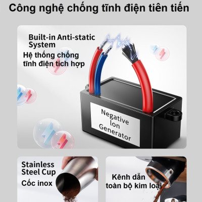 Máy xay hạt cà phê chuyên nghiệp dùng cho gia đình, quán cà phê vừa và nhỏ. Thương hiệu Mỹ cao cấp Shardor BD-CG301. HÀNG CHÍNH HÃNG