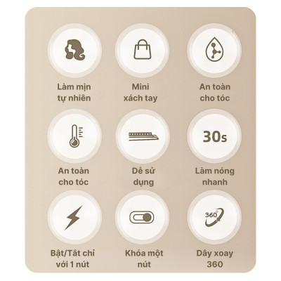 Máy duỗi ép là uốn tóc SOKANY SK-1920 công suất 45W, làm nóng nhanh, là tóc, ép tóc siêu thẳng - HÀNG CHÍNH HÃNG 