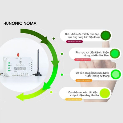 Công Tắc Noma - Điều khiển mọi thiết bị từ xa qua điện thoại dùng Sim│Điều khiển không cần Wifi