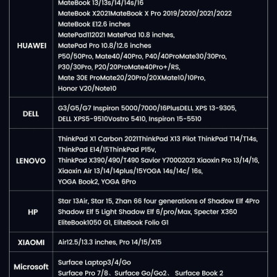 Ugreen UG15601CM498TK USB type C sang 1 x HDMI 4K30hz + 1 x VGA xuất cùng lúc + 1 x RJ45 1Gbps + TF + SD + 3 x USB 3.0 + 1 x 3.5mm NO MIC + 1 x USB-C PD 100W Bộ chuyển 10in1 - HÀNG CHÍNH HÃNG