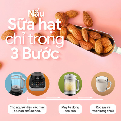 Máy làm sữa hạt 2GOOD Sona 6 1.8L - Hàng chính hãng