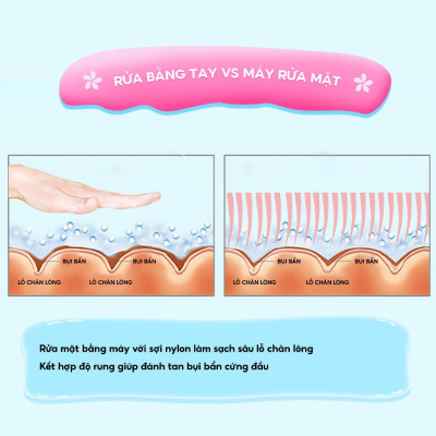 Máy mát xa rửa mặt kết hợp làm sạch Half Horse. Làm sạch sâu và tăng cường tuần hoàn máu giúp da sáng đẹp (Có hàng)