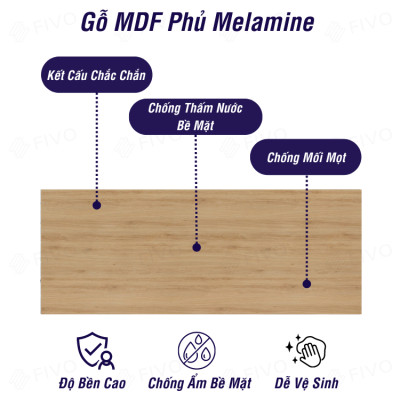 Tủ Kệ Sách Gỗ Đa Tầng 4 Chân Cao Cấp FIVO Mẫu FB60 Màu Gỗ, Nội Thất Lắp Ráp Đơn Giản, Nhiều Ngăn Rộng Rãi (Có Kèm Tấm Lưng)