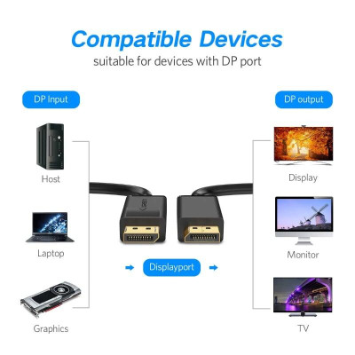 Ugreen UG10212DP102TK 3M Màu Đen Cáp 2 Đầu Displayport chuẩn V1.2 thuần đồng - HÀNG CHÍNH HÃNG