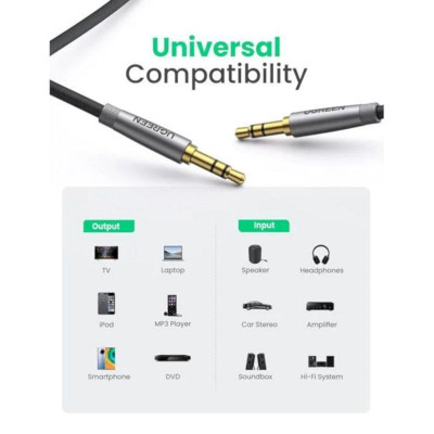 Ugreen UG70899AV150TK 2M 2 đầu 3.5mm dương màu Đen Cáp âm thanh cao cấp - HÀNG CHÍNH HÃNG