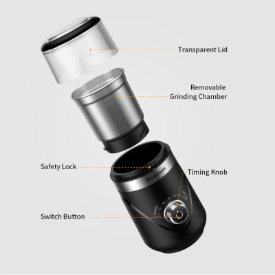 Máy xay hạt và phê và các loại hạt ngũ cốc Shardor CG638B công suất 150W, thiết điều chỉnh độ mịn tùy theo nhu cầu- Hàng chính hãng