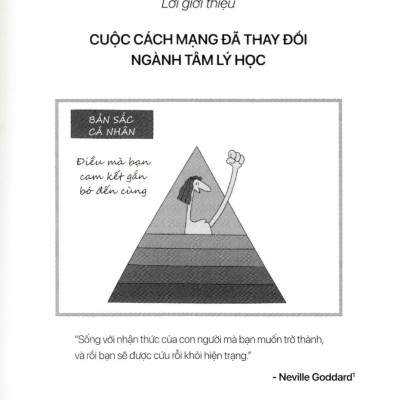 Chuyển Hóa Hiện Tại Bằng Tương Lai (SGB)