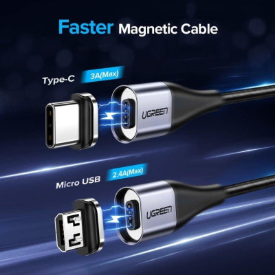Ugreen UG60209ED023TK Đầu Micro USB hít nam châm dùng chung cho dây USB từ tính - HÀNG CHÍNH HÃNG