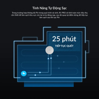 Robot hút bụi Lydsto R1 PRO thông minh có định vị bằng hệ thống cảm biến LDS - Hàng chính hãng