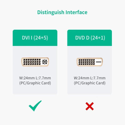 Ugreen UG2013620136TK Màu Đen Đầu chuyển đổi HDMI sang DVI 24 + 5 âm - HÀNG CHÍNH HÃNG