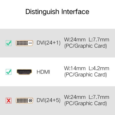 Ugreen UG2012420124TK Màu Đen Đầu chuyển đổi DVI 24 + 1 sang HDMI âm - HÀNG CHÍNH HÃNG