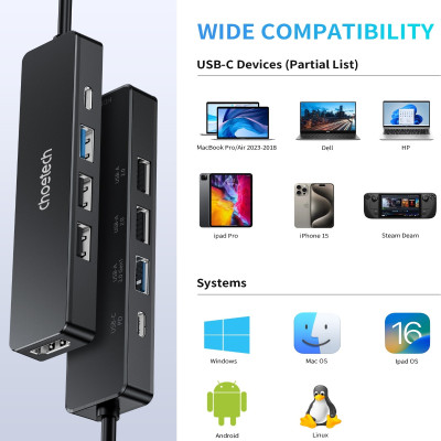 Hub chuyển đổi 5 in1 Choetech HUB-M80 - Hàng chính hãng