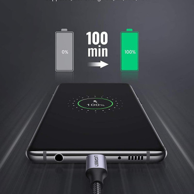 Ugreen UG60408US288TK 3M màu xám đen cáp USB type C to A bọc nhôm chống nhiễu - HÀNG CHÍNH HÃNG