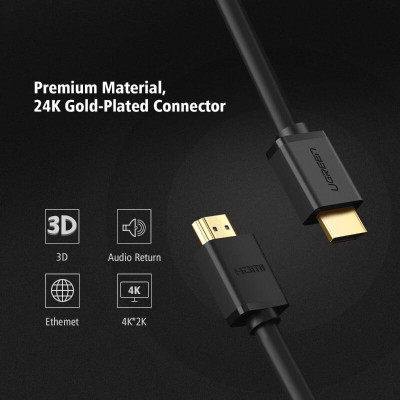 Ugreen UG10112HD104TK 20M màu Đen Cáp tín hiệu HDMI chuẩn 1.4 hỗ trợ phân giải 4K * 2K - HÀNG CHÍNH HÃNG