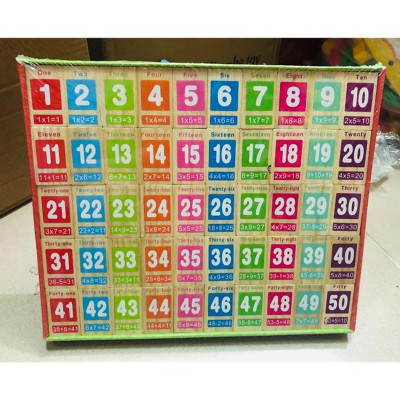 Đồ Chơi Gỗ, Bộ Domino Số 100 Quân, Đồ Chơi Trẻ Em Phát Triển Tư Duy Sáng Tạo