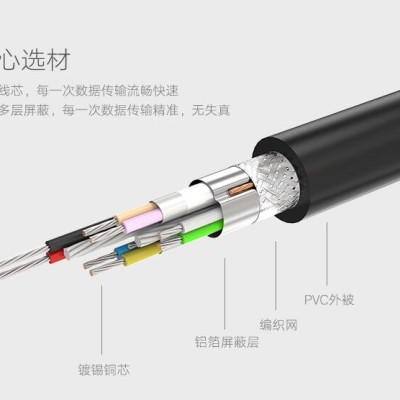 Ugreen UG10495US115TK 1M màu Đen Cáp tín hiệu nối dài USB 3.0 dáng dây nhỏ cao cấp - HÀNG CHÍNH HÃNG