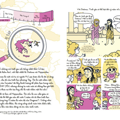 Truyện Tranh Triết Học Cho Trẻ Em, Và Cả… Cho Người Lớn - Các Nhà Hiền Triết Nói "Không"