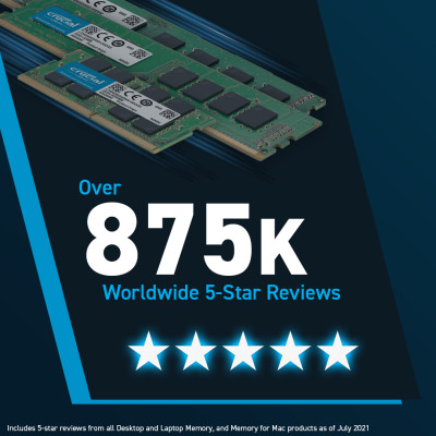 Ram Laptop Crucial DDR5 32GB Bus 4800 – CT32G48C40S5 - Hàng chính hãng