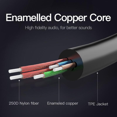 Cáp gộp tai nghe 2 vào 1 Jack 3.5mm - Cáp audio 2 dương 1 âm cho máy tính, laptop hỗ trợ loa và mic chính hãng Vention BBTBY - Hàng chính hãng