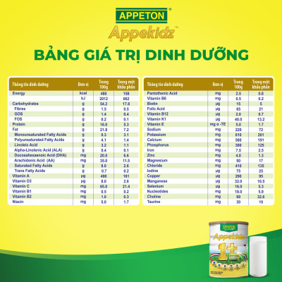 Combo 2 Sữa dinh dưỡng Appeton Appekidz 1+ dành cho trẻ 1-12 tuổi - Lon 900g