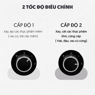 Máy Xay Thực Phẩm Đa Năng & Trong 1 Mishio MK323 - Hàng Chính Hãng