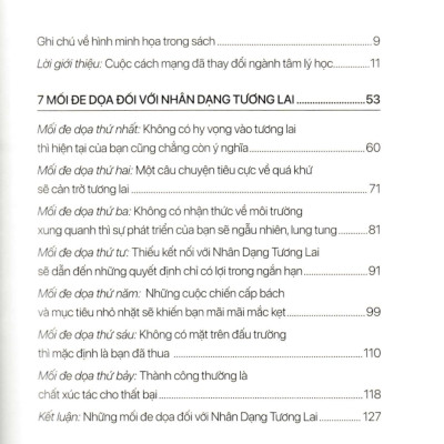 Chuyển Hóa Hiện Tại Bằng Tương Lai (SGB)