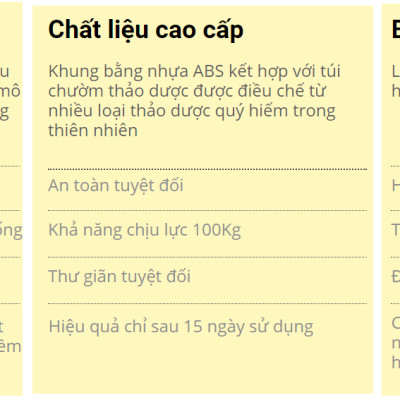 Khung Nắn Chỉnh Cột Sống, Khung Định Hình Cột Sống, Chống Thoát Vị Đĩa Đệm, Đau Lưng, Vai Gáy, Dụng Cụ Hỗ Trợ Tập Lưng - Chính Hãng miDoctor