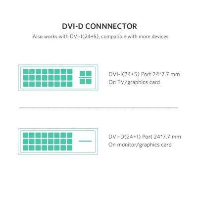 Ugreen UG10137HD106TK 5M màu Đen Cáp chuyển đổi HDMI sang DVI 24 + 1 thuần đồng - HÀNG CHÍNH HÃNG