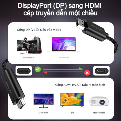 Cáp chuyển DisplayPort (DP) sang HDMI 4K@60Hz Choetech XDH01 dài 2m (Hàng chính hãng)