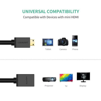 Ugreen UG2013720137TK Màu Đen Đầu chuyển đổi Mini HDMI sang HDMI âm - HÀNG CHÍNH HÃNG