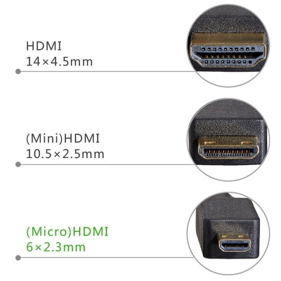 Ugreen UG30103HD127TK 2M màu Đen Cáp chuyển đổi Micro HDMI sang HDMI thuần đồng - HÀNG CHÍNH HÃNG