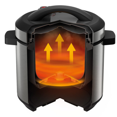 Nồi Áp Suất Philips 6 lít HD2237/66 - Hàng Chính Hãng