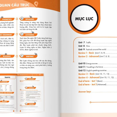 Sách - Big 4 Bộ Đề Tự Kiểm Tra 4 Kỹ Năng Nghe - Nói - Đọc - Viết Tiếng Anh Cơ Bản Và Nâng Cao Lớp 7 - Combo 2 Tập - Megabook