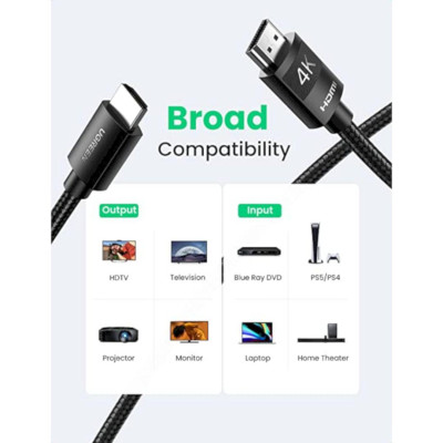 Ugreen UG40102HD119TK 3M 4K 60Hz màu đen Cáp hdmi - HÀNG CHÍNH HÃNG