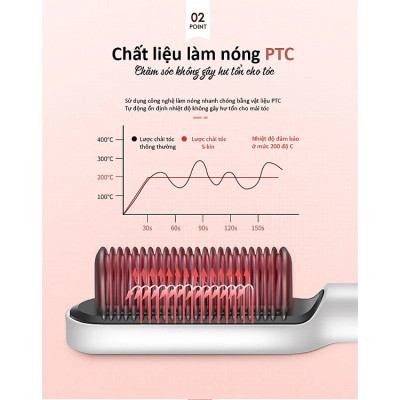 Lược Điện Chải Tóc, Công Suất 45W, Giúp Tóc Bồng Bềnh, Óng Mượt; Làm Xoăn, Duỗi Thẳng Dễ Dàng, Có Đèn Cảnh Báo Nhiệt Độ, Tăng Giảm Nhiệt Độ Dễ Dàng- Hàng Chính Hãng