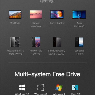 Cáp chuyển USB Type C to HDMI + VGA + USB + PD (87W) Vention TFAHB(4 in 1) - Hàng chính hãng