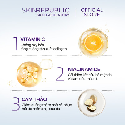 Combo 10 Mặt nạ mắt Skin Republic Brightening Eye Mask (3 cặp) 23ml