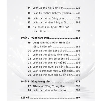 Sách - Chữa Lành Luân Xa - 1980 Books