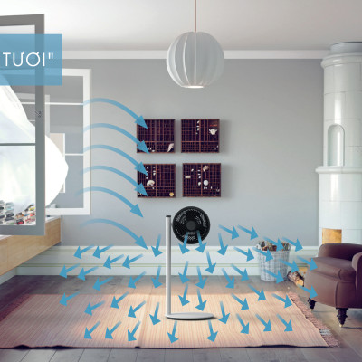 QUẠT ĐỐI LƯU BONECO F120 Hàng chính hãng