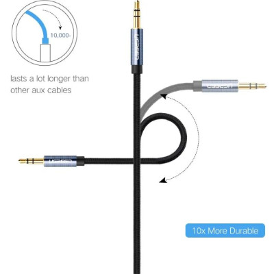 Ugreen UG10688AV112TK 3M màu Xanh Cáp âm thanh 2 đầu 3.5mm dương - HÀNG CHÍNH HÃNG
