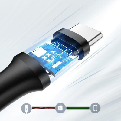 Ugreen UG60826US287TK 3M USB A sang type c 2.0 màu đen cáp truyền dữ liệu từ máy tính ra điện thoại - HÀNG CHÍNH HÃNG