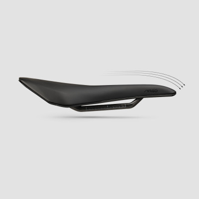 Yên xe đạp Fizik Vento Argo R1