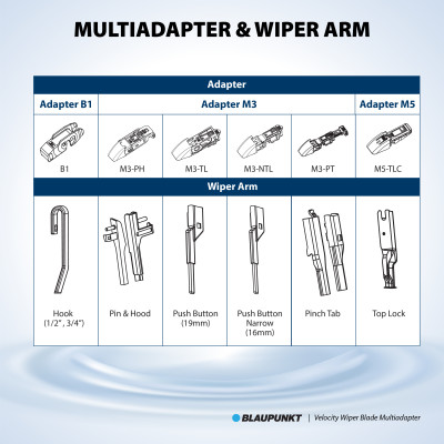 Bộ Gạt Mưa Ô Tô Blaupunkt  Velocity R18"/350mm, L26"/600mm Dành Cho Xe Toyota Camry 2017