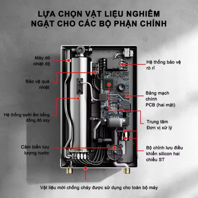 Máy Nước Nóng Trực Tiếp Màn Hình LCD – An Toàn Chống Giật, Cảm Biến Nhiệt, Kèm Vòi Sen Đẹp