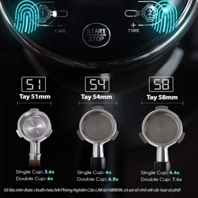 Máy Xay Hạt Cà Phê Espresso HiBREW G3A Tự Động Chống Vón Cục Tĩnh Điện, Tích Hợp 31 Chế Độ Xay - Thương Hiệu Mỹ Cao Cấp, Hàng Chính Hãng