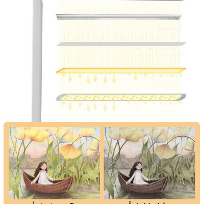 Đèn Học Chống Cận Thị, Đèn Đọc Sách, Đèn Làm Việc Để Bàn Chống Chói Mắt Lóa Mắt Bảo Vệ Mắt Chống Cận Thị, Cảm Ứng Siêu Sáng - VinBuy