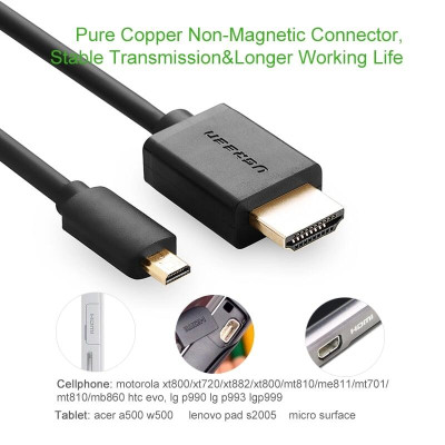 Ugreen UG30103HD127TK 2M màu Đen Cáp chuyển đổi Micro HDMI sang HDMI thuần đồng - HÀNG CHÍNH HÃNG